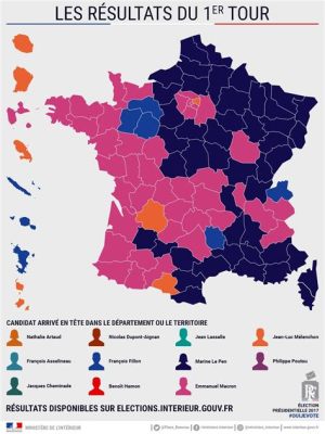 Wybory Prezydenckie 2017 we Francji: Odrodzenie czy Zew Wspólnoty?